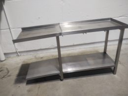 Input-output table dishwasher